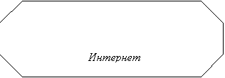Восьмиугольник:                          Интернет

